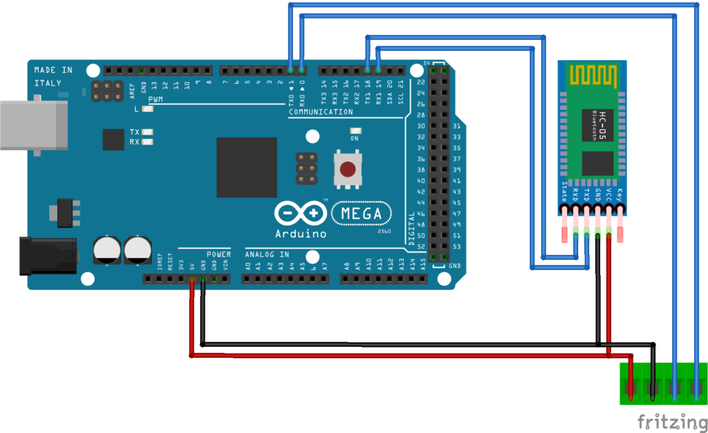 DCC Command station with Bluetooth - Felicetti A.